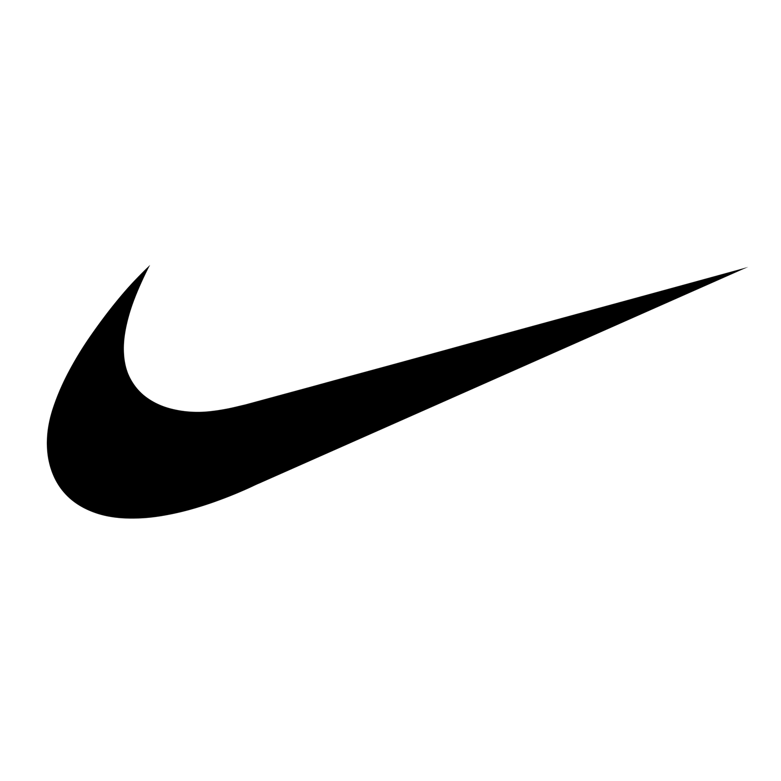 Best Nike Sweatbands